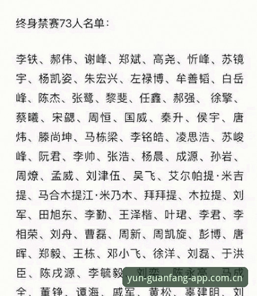 云体育电脑版2026最新版本 中国足协第三批禁足名单深度解读:云体育平台带你了解足球反腐完整指南