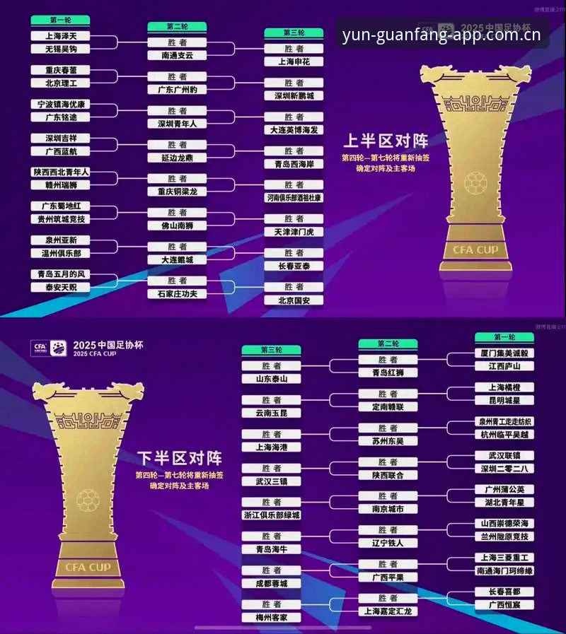 云体育平台评测 U17世界杯抽签结果深度分析:中国足球少年在云体育平台上的命运之战
