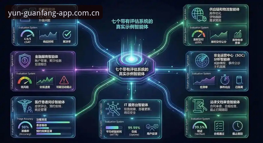 云体育登录 云体育平台全面解析:登录体验、功能升级与未来展望